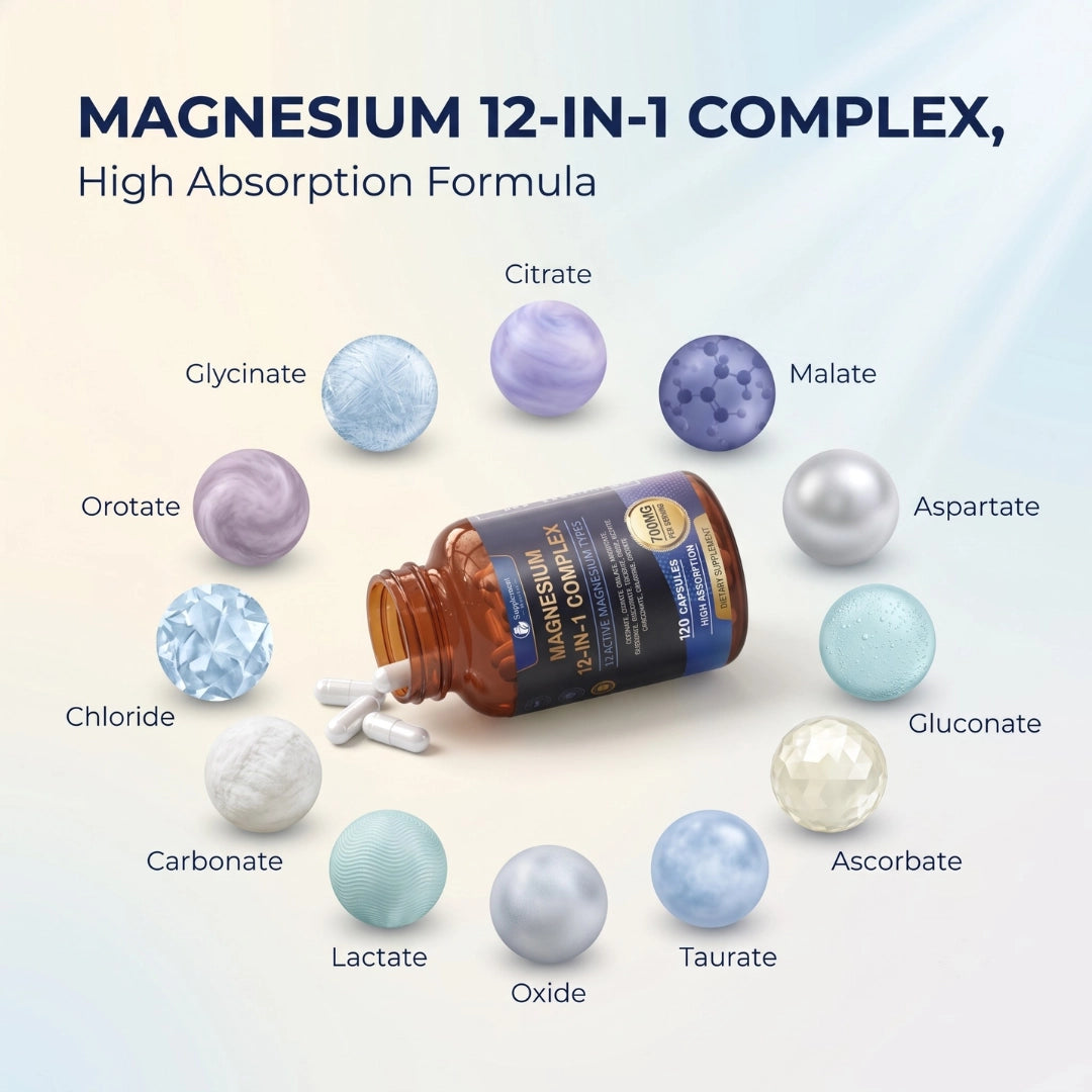 12 in 1 Magnesium Complex Capsules – For Sleep, Nerve, and Muscle Support