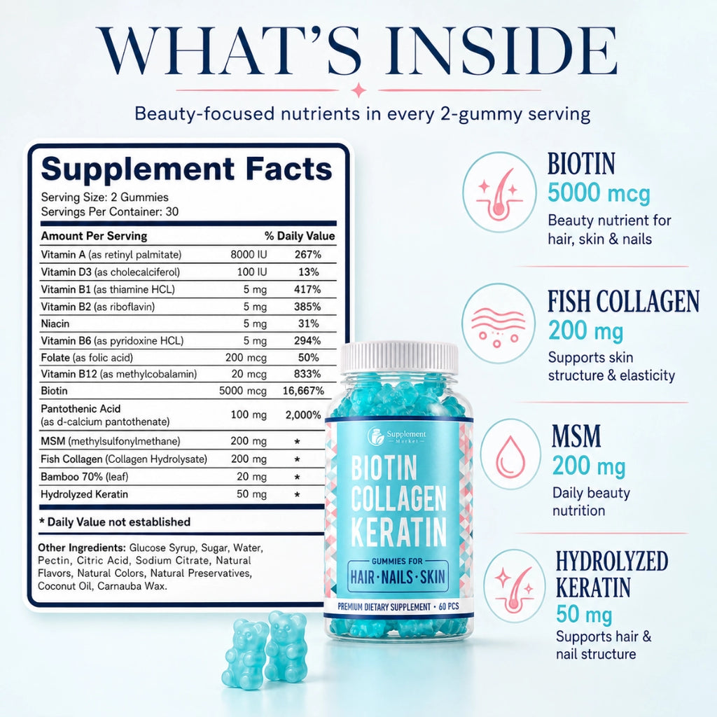 Biotin Collagen Keratin Gummies – Hair, Skin & Nail Support