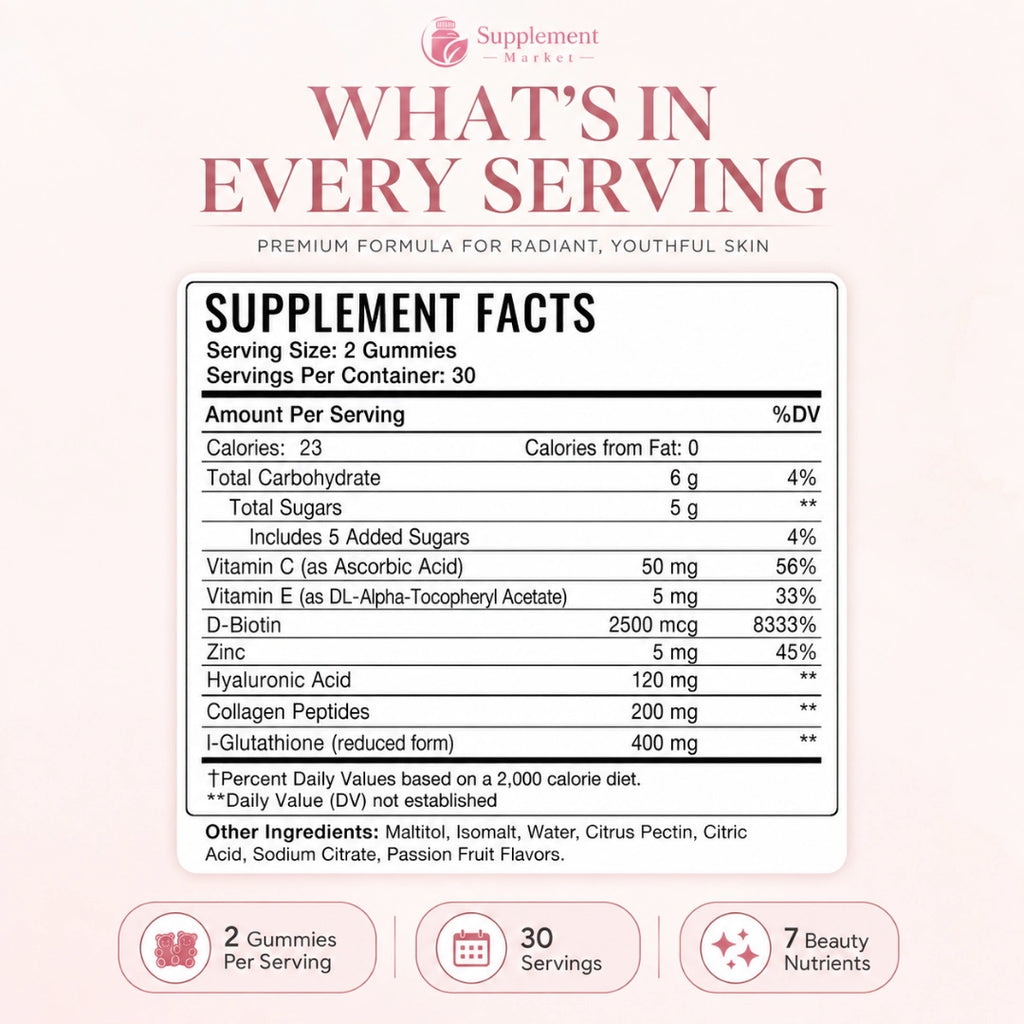 Glutathione for Skin – Collagen & Biotin Gummies for Glow & Radiance