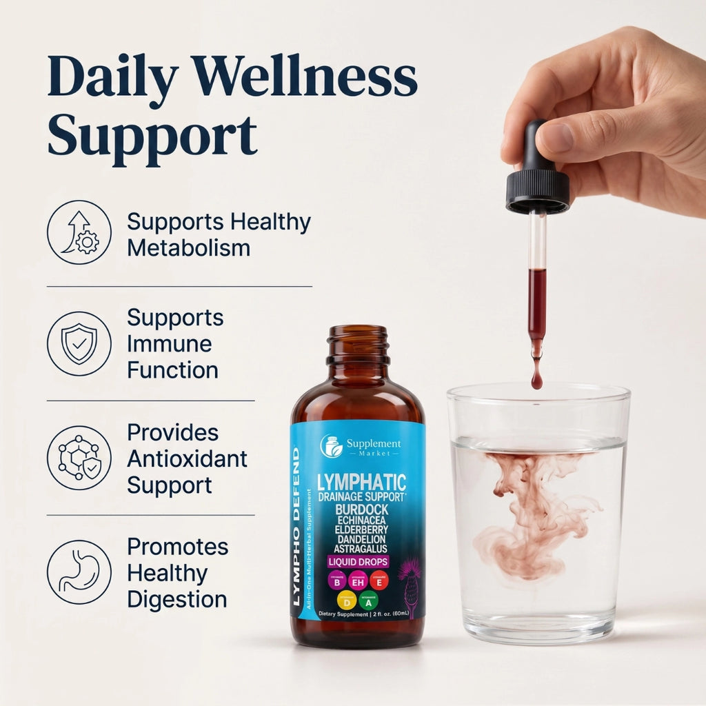 Lymphatic Drainage Support Liquid Drops – Fluid Balance & Immune Support