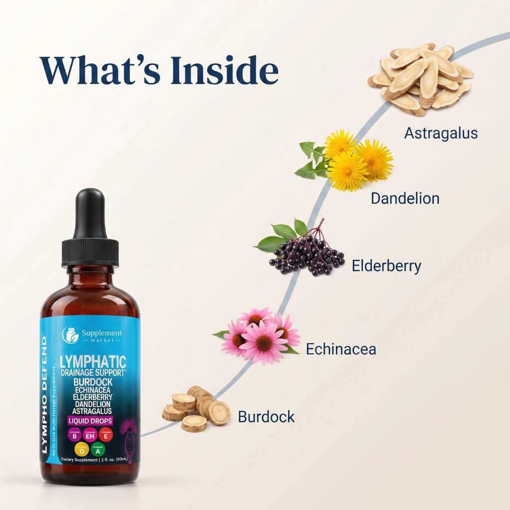 Lymphatic Drainage Support Liquid Drops – Fluid Balance & Immune Support