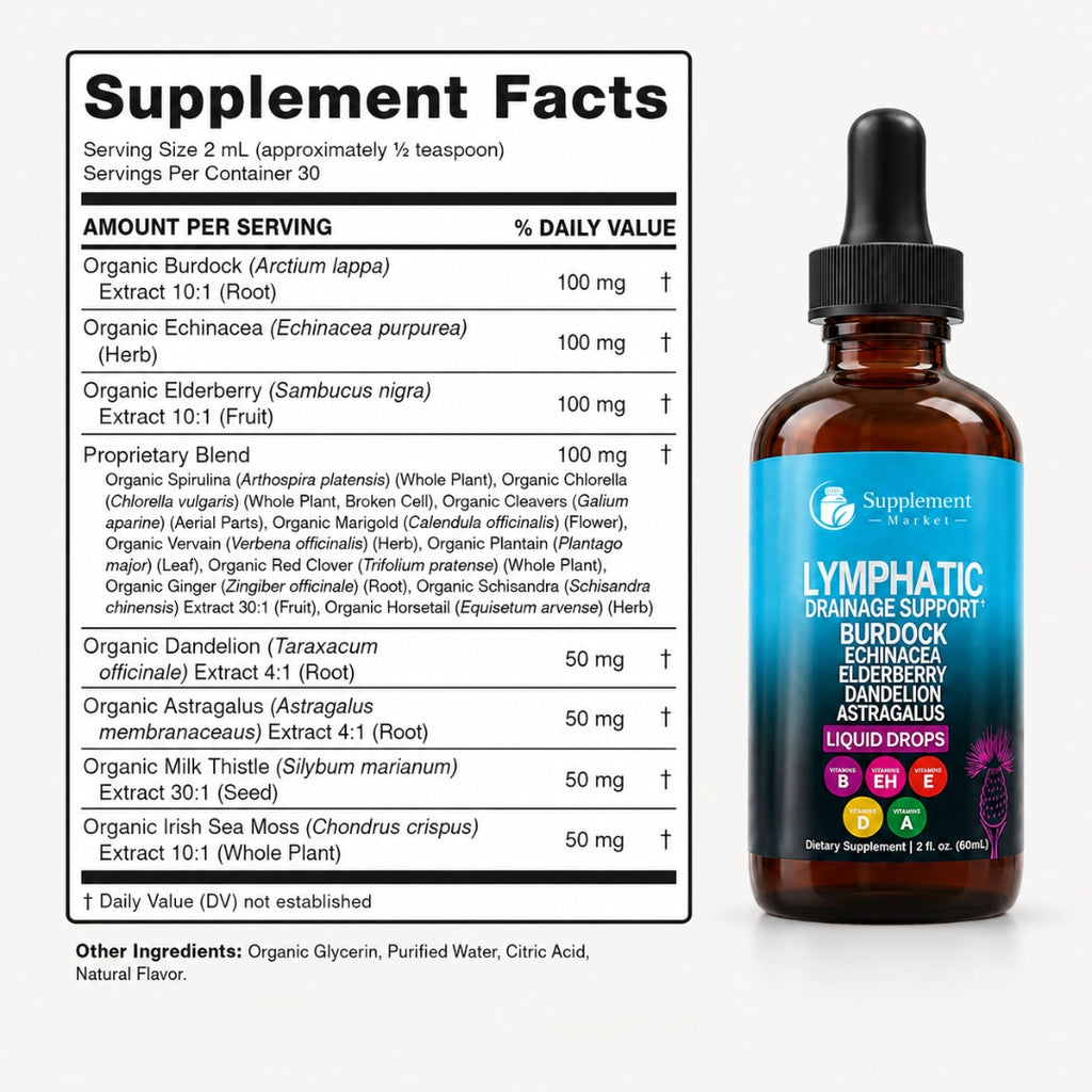 Lymphatic Drainage Support Liquid Drops – Fluid Balance & Immune Support