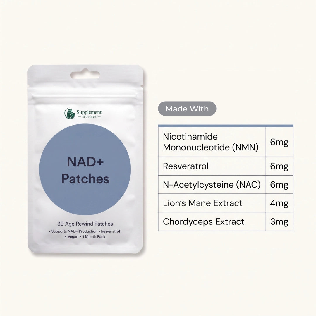 NAD+ Patches