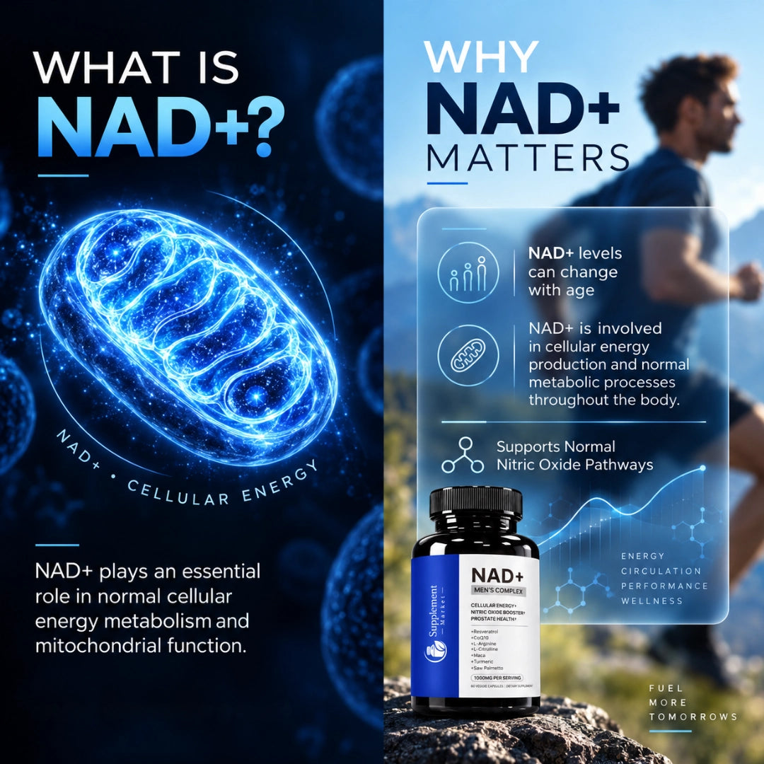 NAD+ Supplement for Men – Liposomal NAD+ for Energy & Vitality