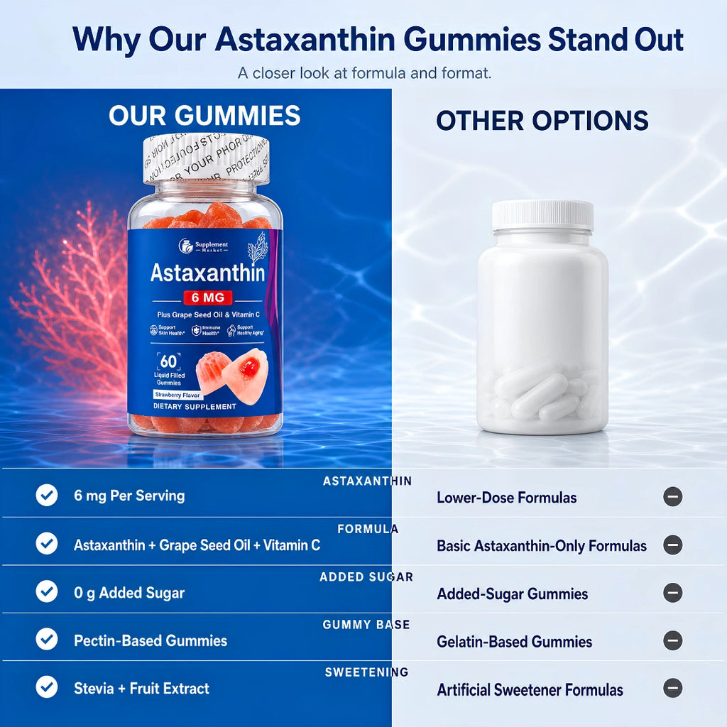 Astaxanthin Gummies – 6 mg for Skin Health & Antioxidant Support