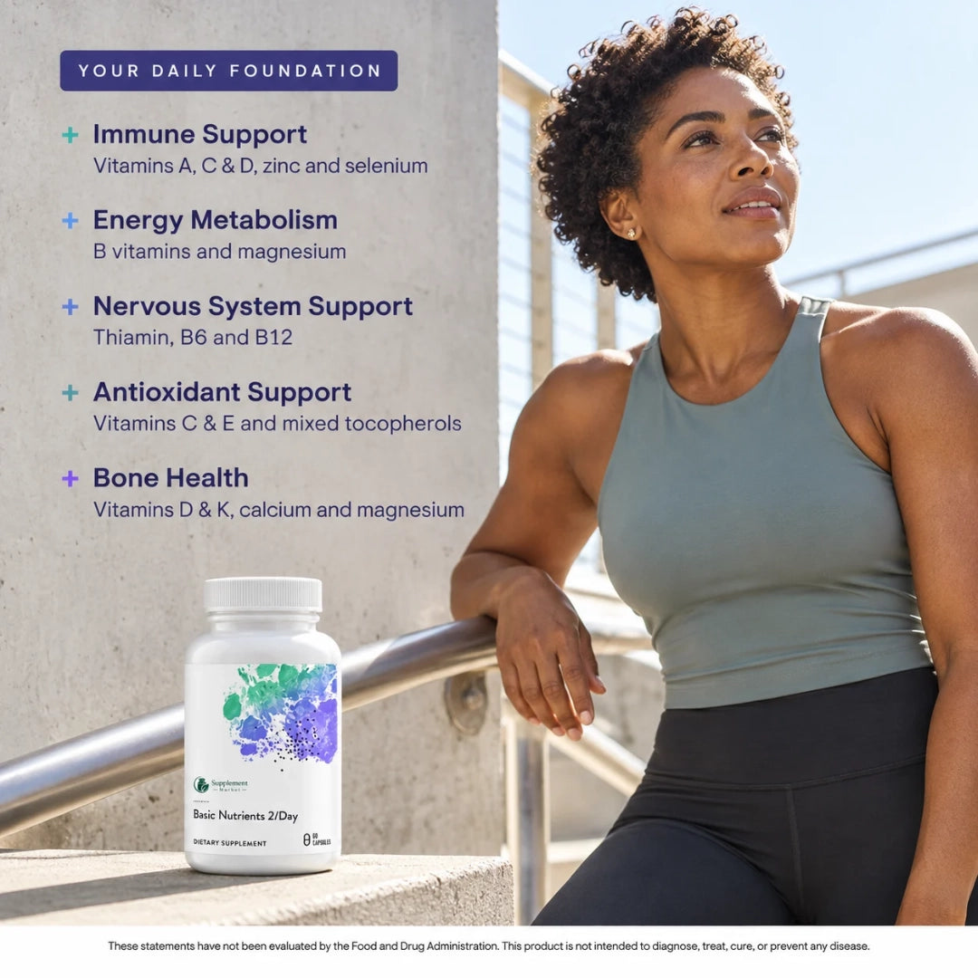 Basic Nutrients 2/Day Multivitamin with Active B Vitamins, D3 & K2 – Immune & Bone Support