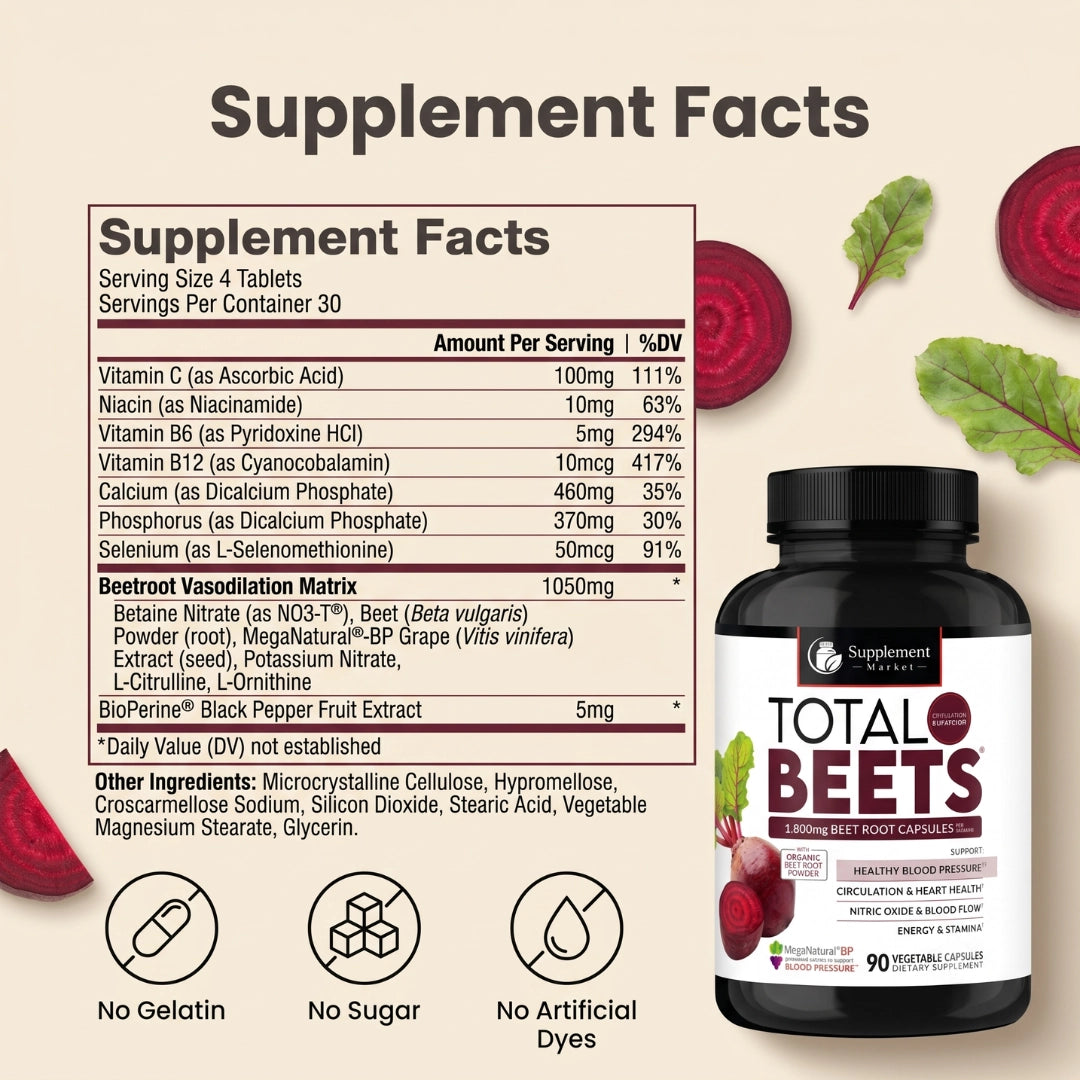 Total Beets Capsules – Beet Root Supplement