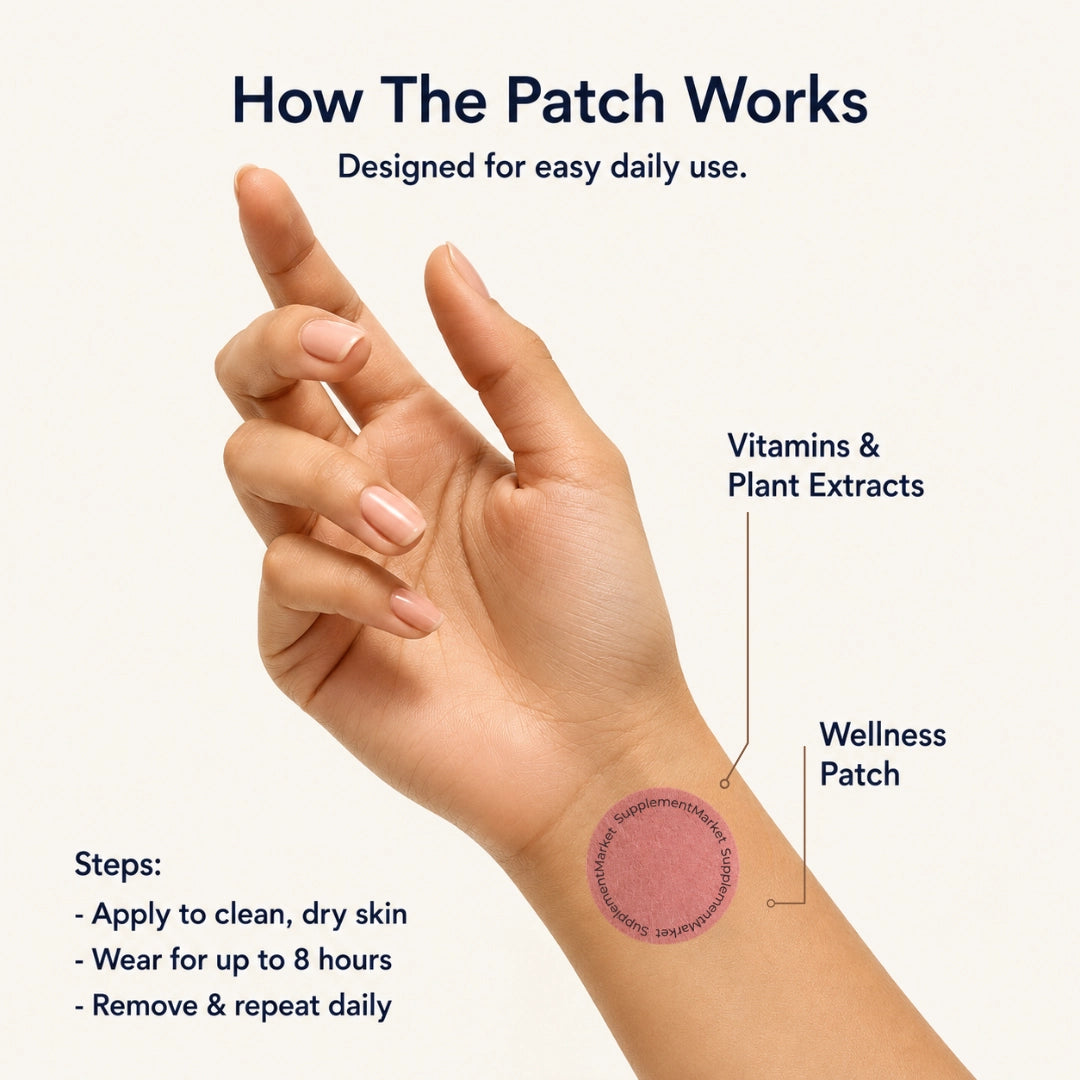Berberine Patches