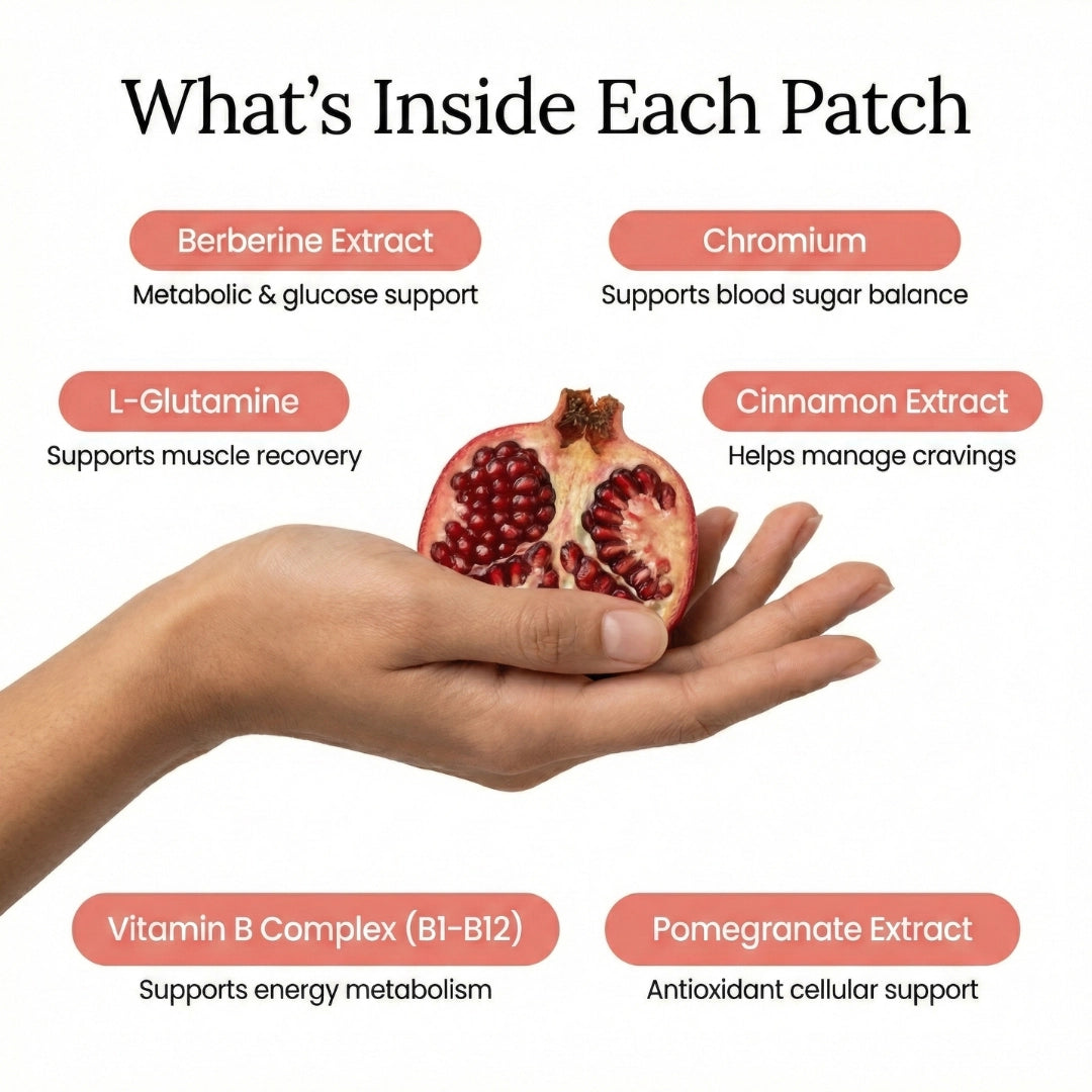 Berberine Patches
