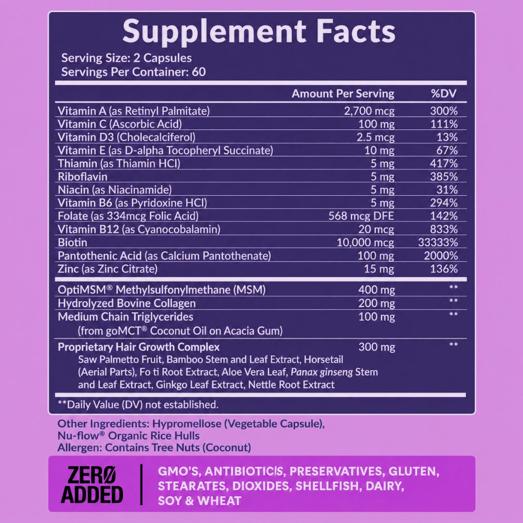 Advanced Hair Growth – Biotin 10,000 mcg & Collagen Capsules