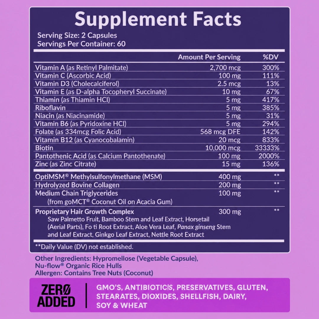 Advanced Hair Growth – Biotin 10,000 mcg & Collagen Capsules