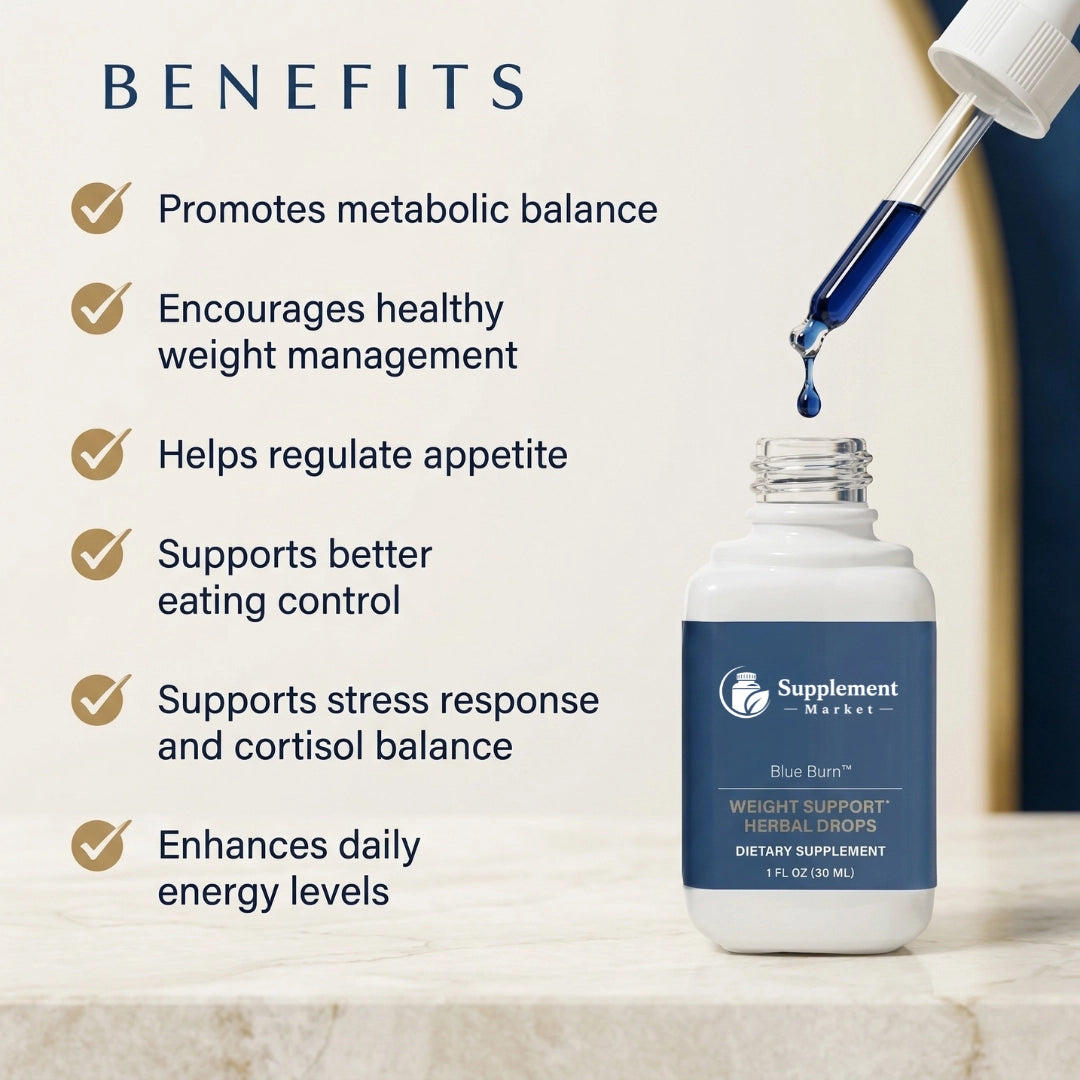 Blue Burn – Metabolism & Energy Support Drops