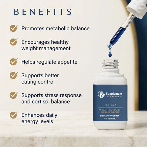 Blue Burn – Metabolism & Energy Support Drops
