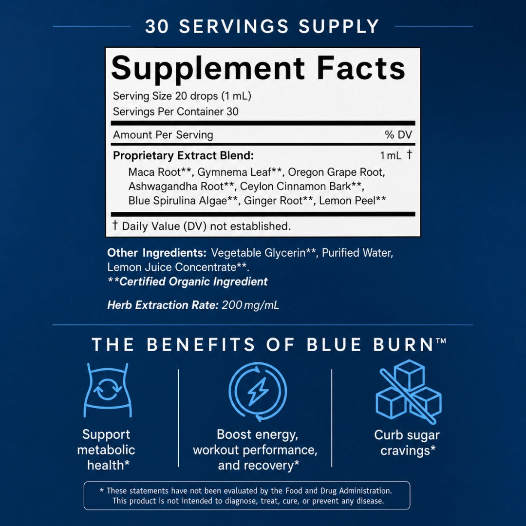 Blue Burn – Metabolism & Energy Support Drops