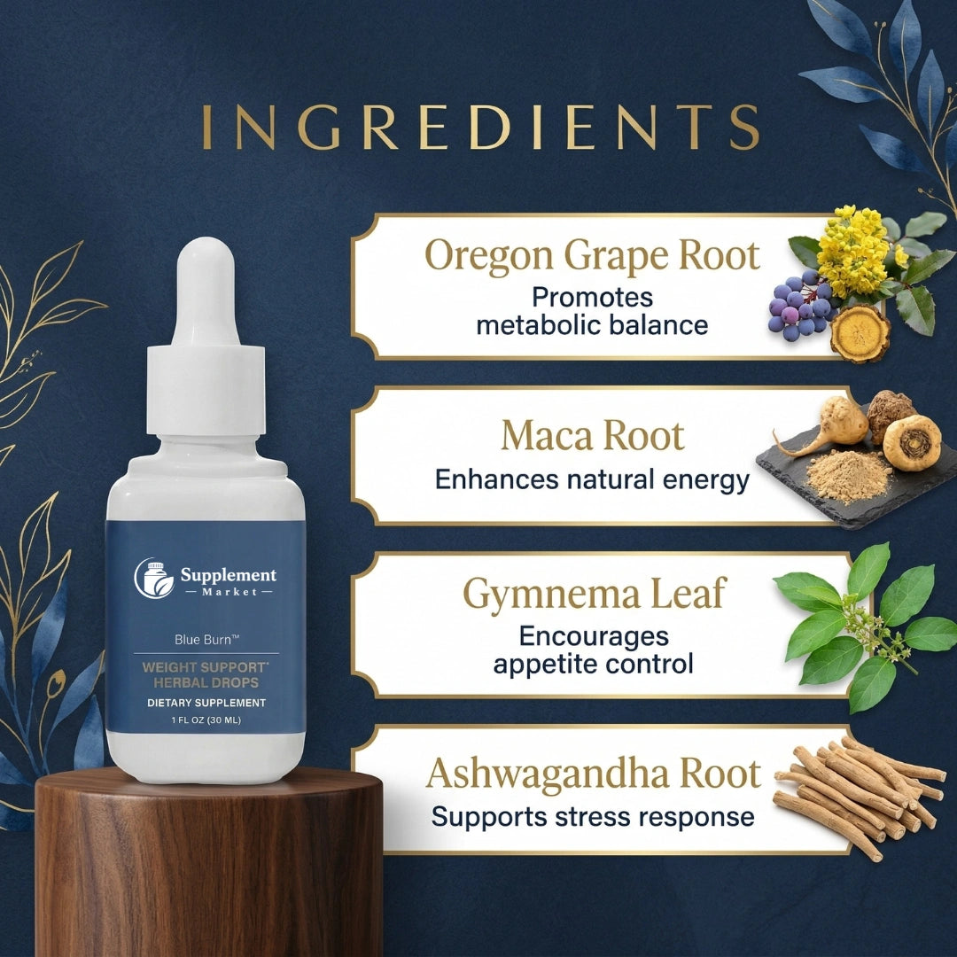 Blue Burn – Metabolism & Energy Support Drops