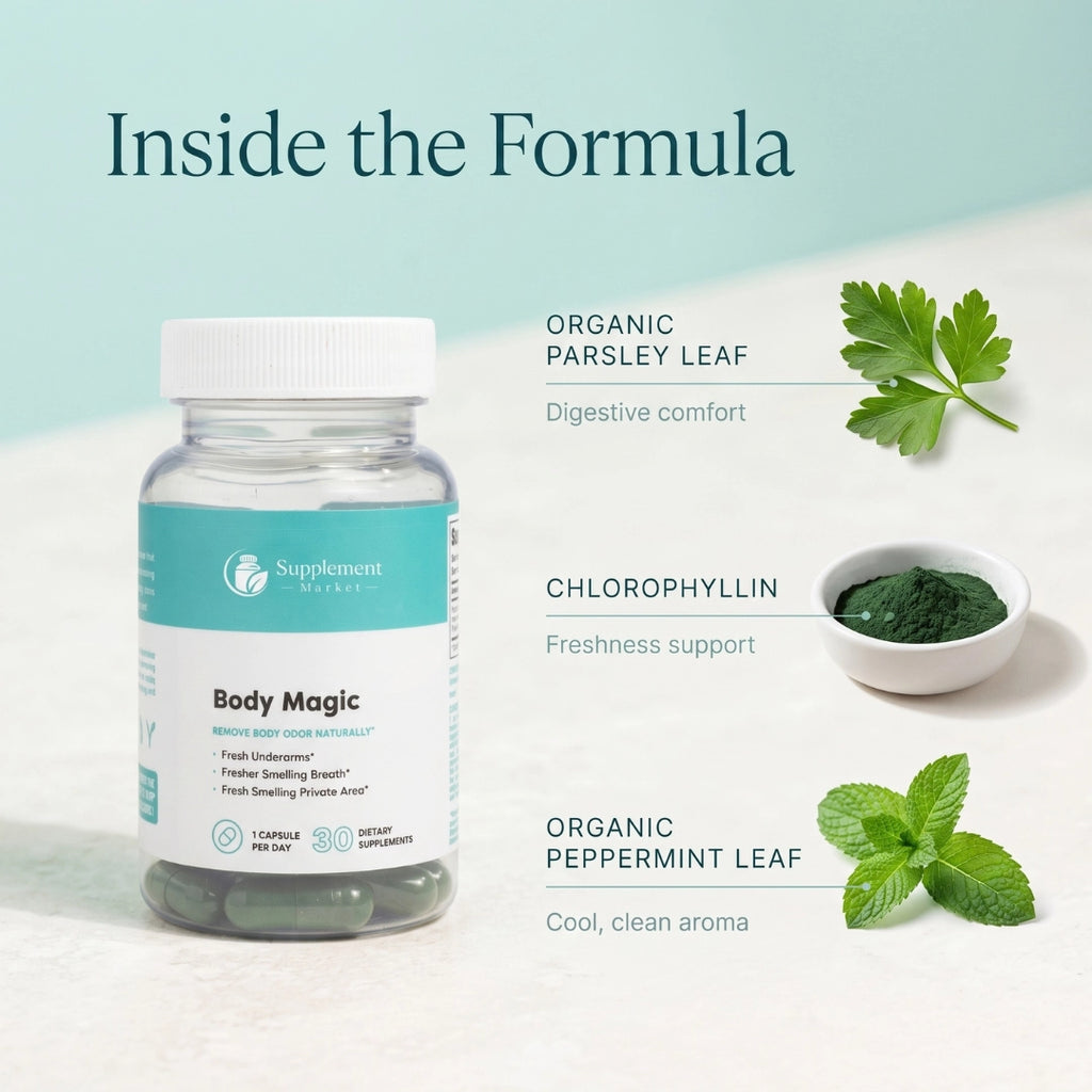 Body Magic Chlorophyll Capsules for Internal Freshness and Clear Skin