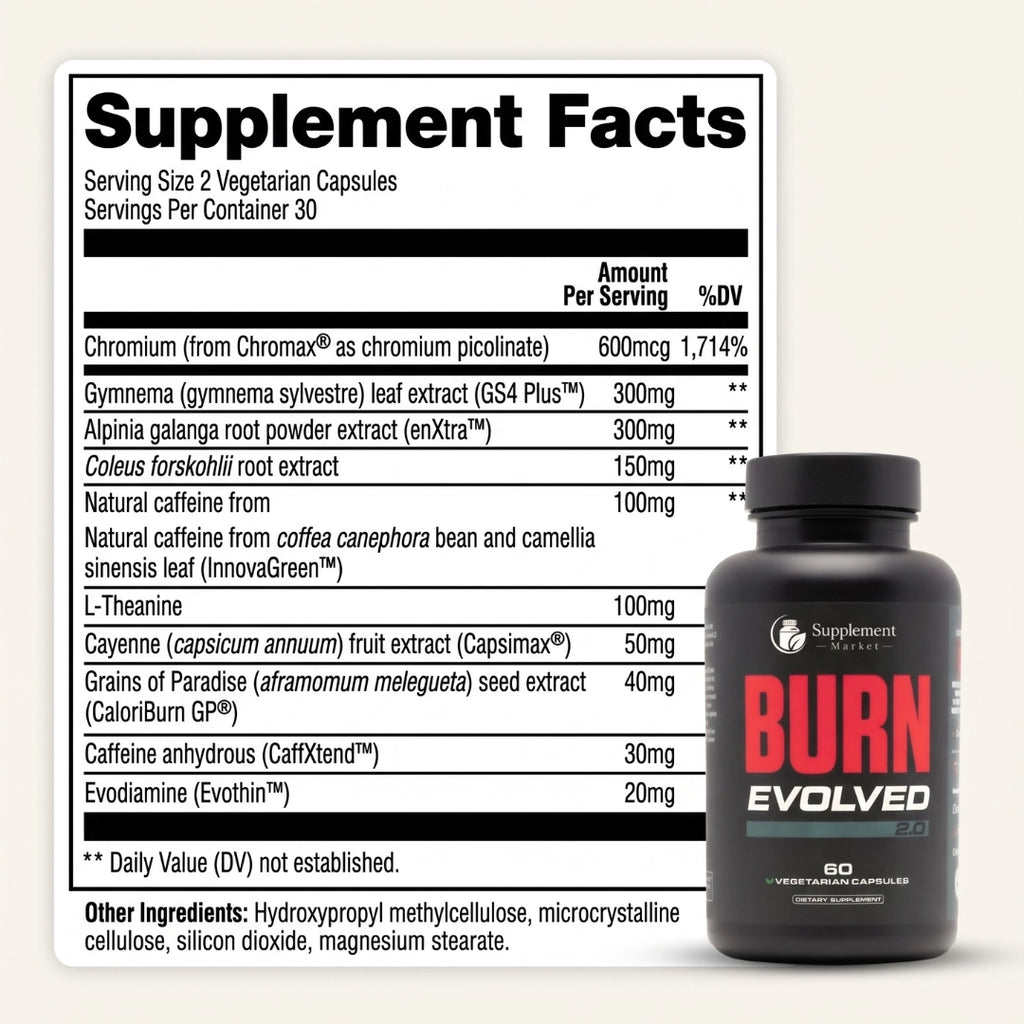 Burn Evolved 2.0 Support for Metabolism, Energy & Appetite Control