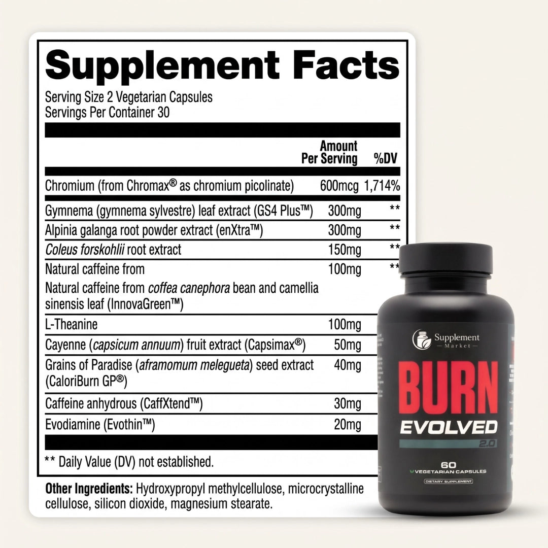 Burn Evolved 2.0 Support for Metabolism, Energy & Appetite Control