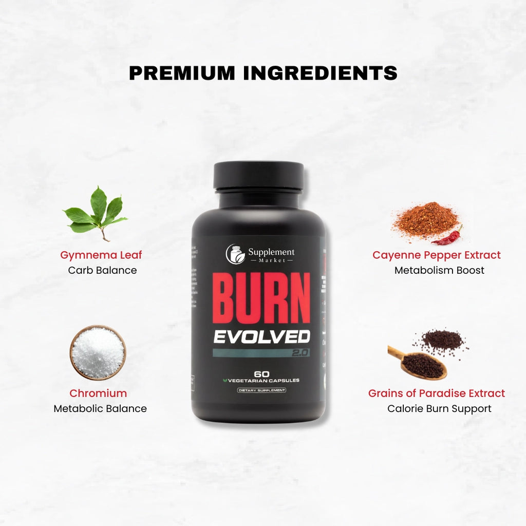 Burn Evolved 2.0 Support for Metabolism, Energy & Appetite Control