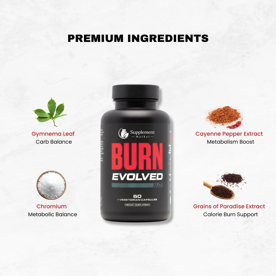 Burn Evolved 2.0 Support for Metabolism, Energy & Appetite Control