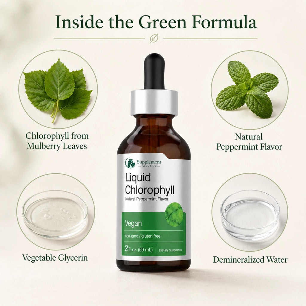 Liquid Chlorophyll Drops for Internal Freshness, Skin Health & Antioxidant Support – Peppermint Flavor