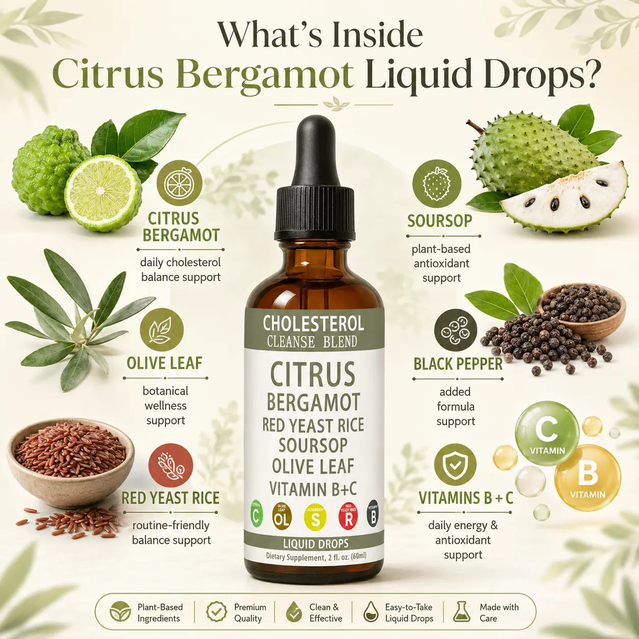 Citrus Bergamot Liquid Drops – Cholesterol Balance, Circulation & Antioxidant Support