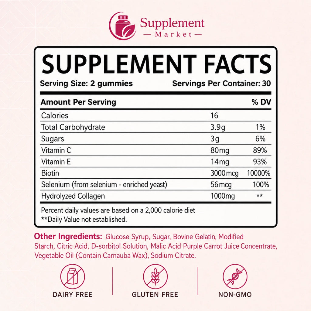 Collagen Gummies with Biotin + Vitamin C – Hair, Skin & Nail Support