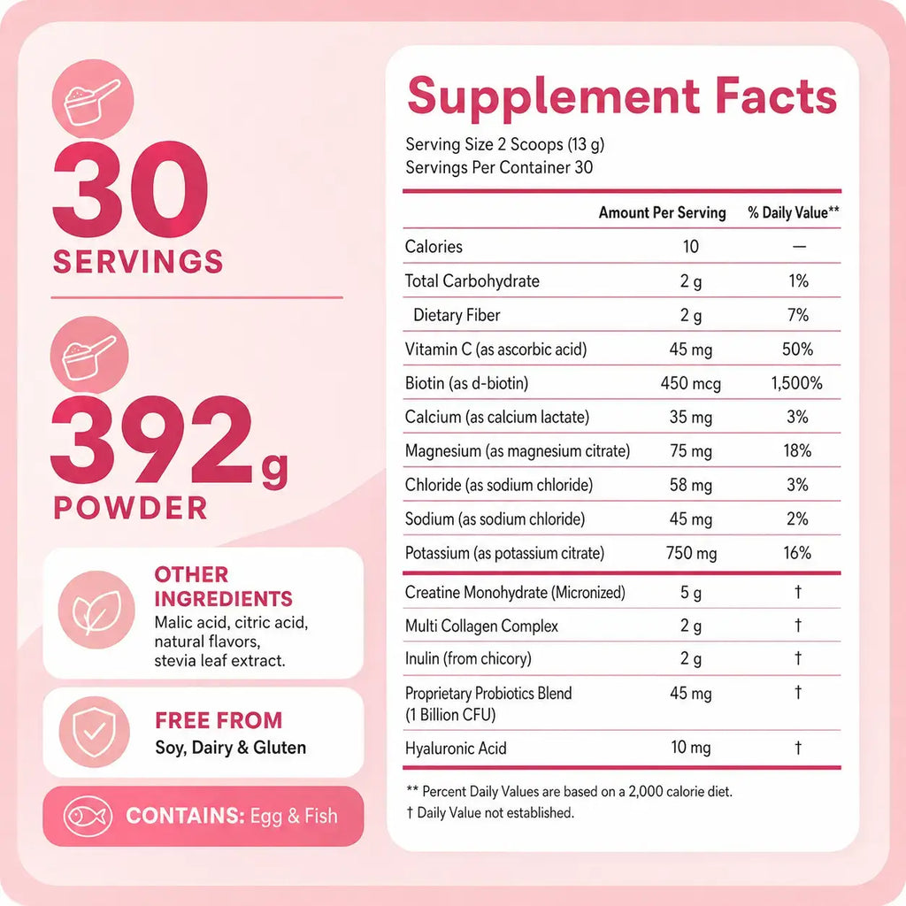 Creatine Hydration Powder for Women with Electrolytes, Collagen & Probiotics – Strawberry, 392g