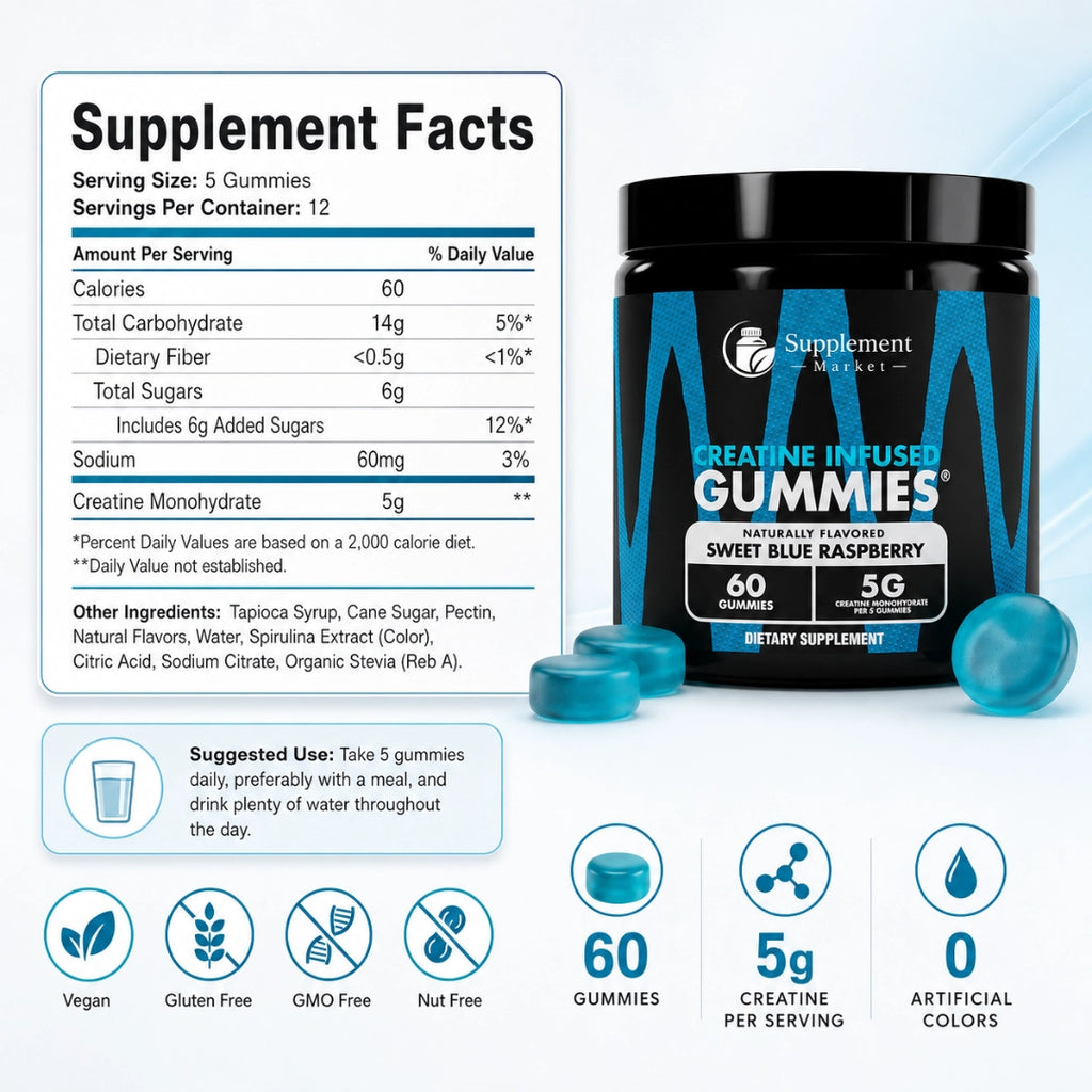 Creatine Gummies – Blue Raspberry Flavor