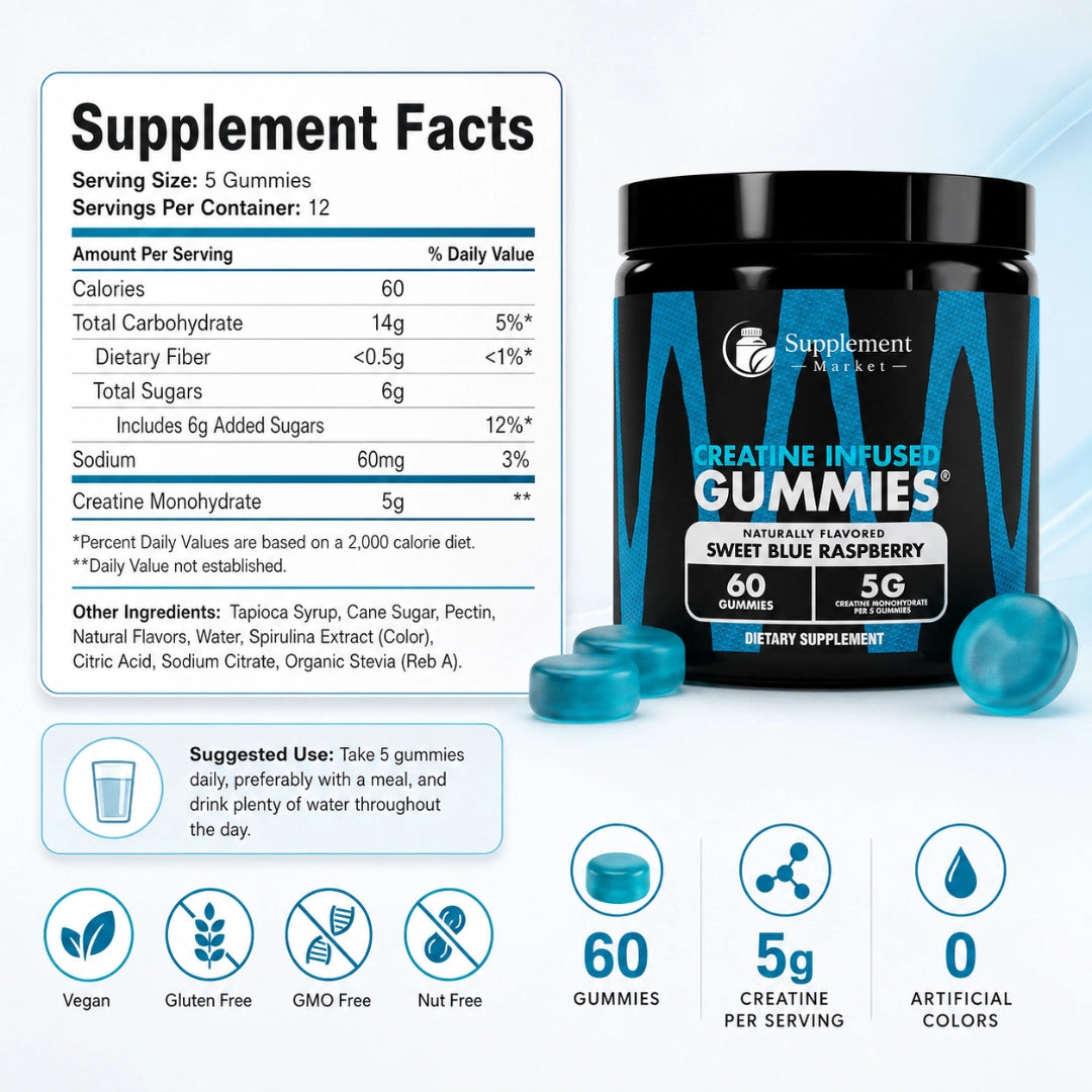 Creatine Gummies – Blue Raspberry Flavor
