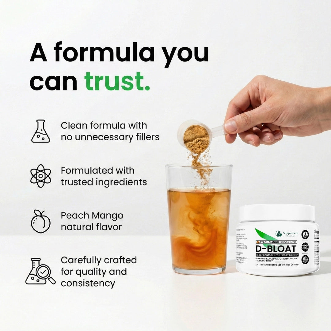 D-BLOAT – Daily Supplement for Bloating Relief & Water Retention Support – Peach Mango Flavor