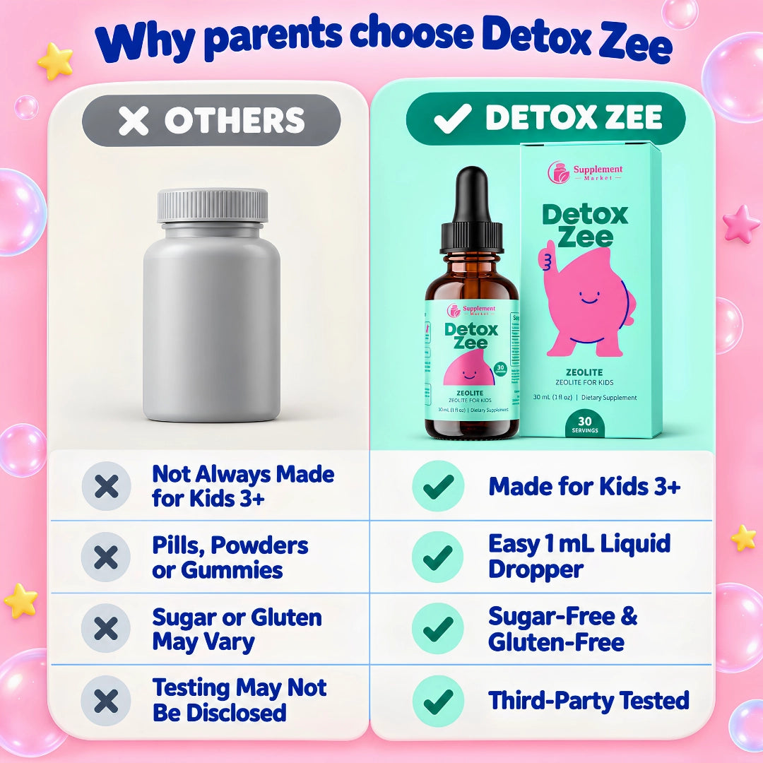 Detox Zee Kids Zeolite Drops with Vitamin D3 & B12 – Energy & Wellness Support