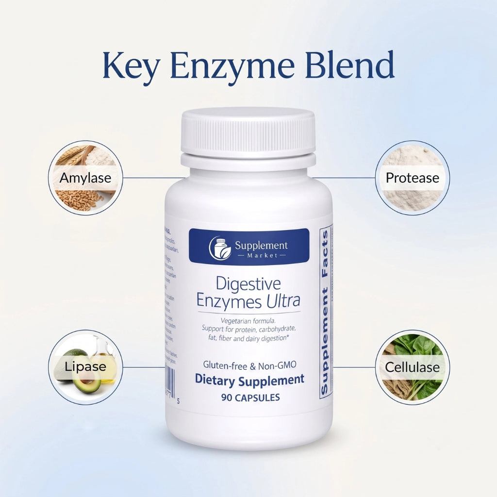Digestive Enzyme Capsules