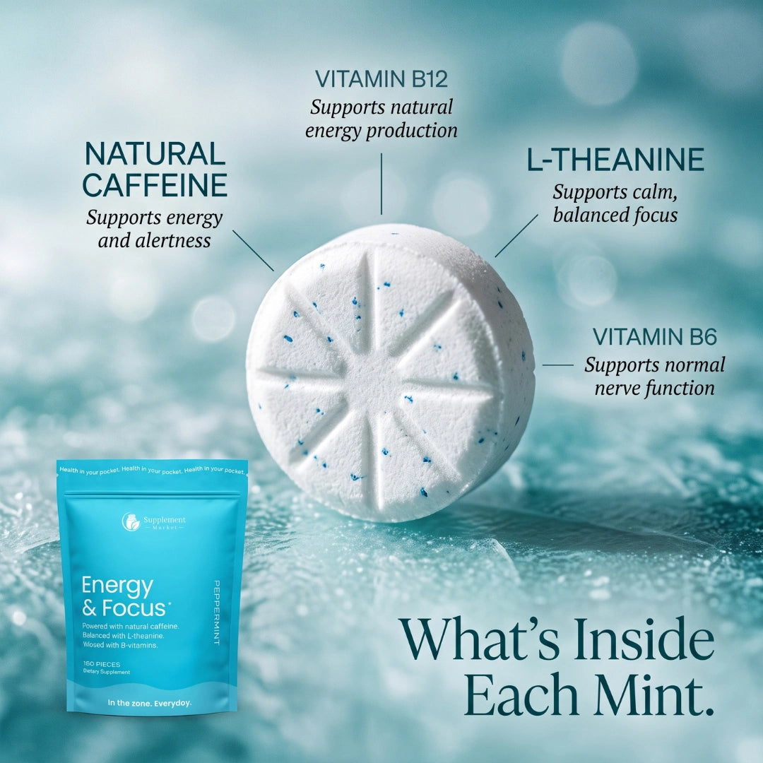 Energy & Focus Peppermint Mints – 40 mg Natural Caffeine, L-Theanine & Vitamin B12 for Energy, Alertness & Calm Focus | Sugar-Free, Vegan, On-the-Go