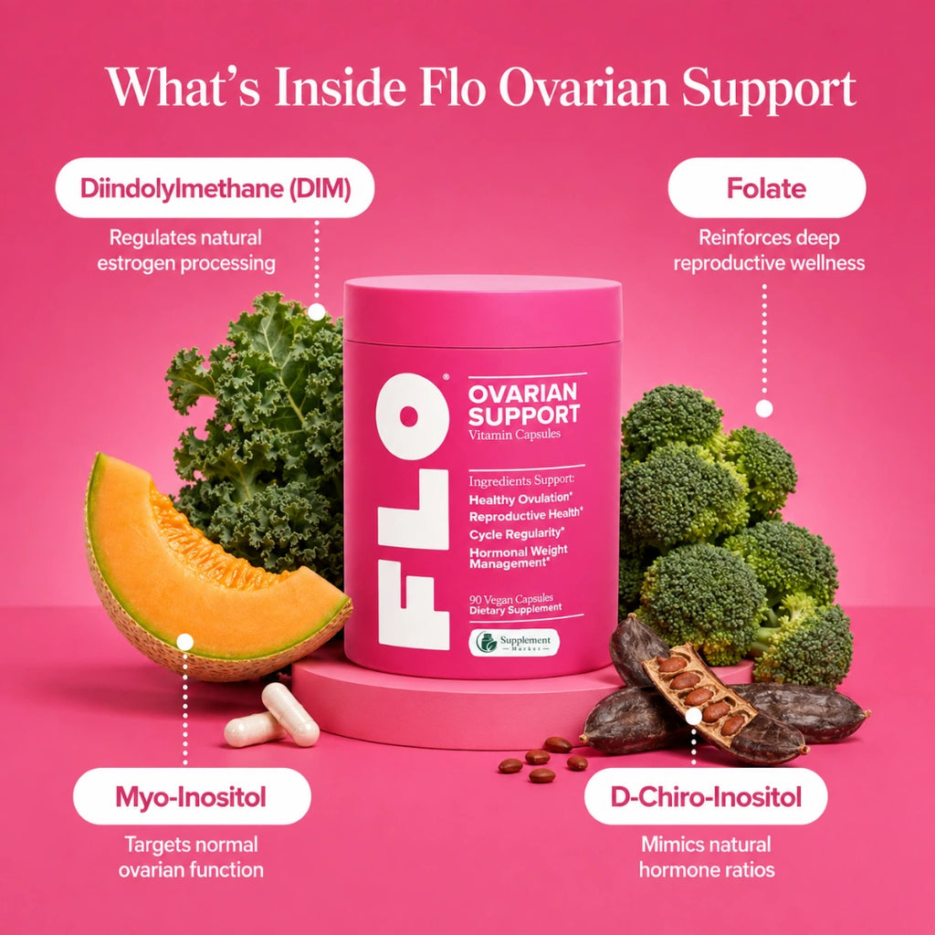 FLO Ovarian & Cycle Support – Hormone Balance Supplement for Cycle Regularity