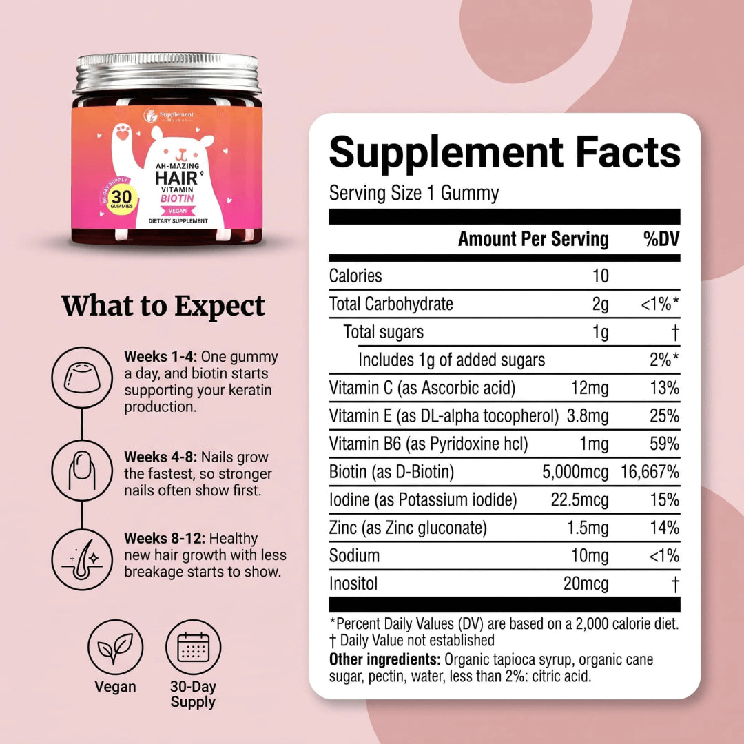 Ah-mazing Hair Biotin Gummies – 5000 mcg Biotin for Hair Growth, Skin & Nails Vitamins