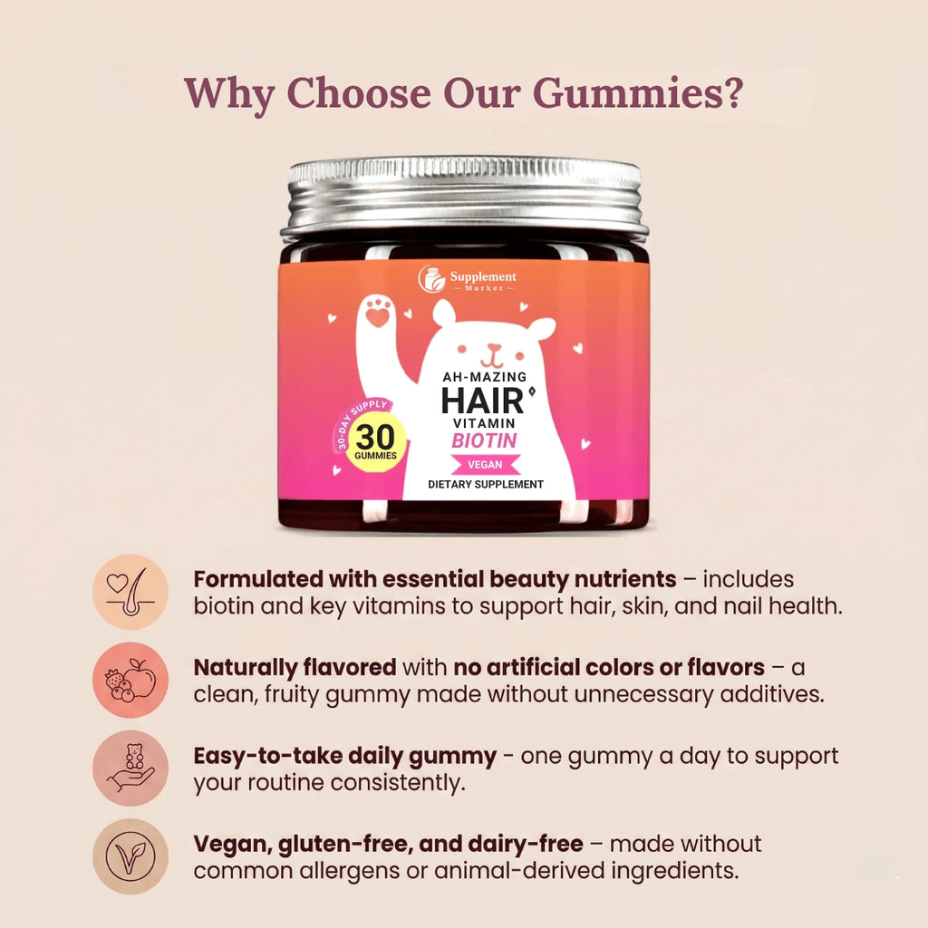 Ah-mazing Hair Biotin Gummies – 5000 mcg Biotin for Hair Growth, Skin & Nails Vitamins