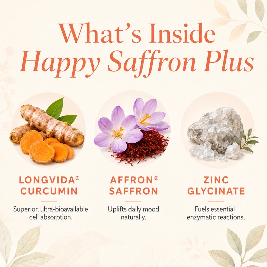 Happy Saffron Plus Capsules with Saffron, Curcumin & Zinc