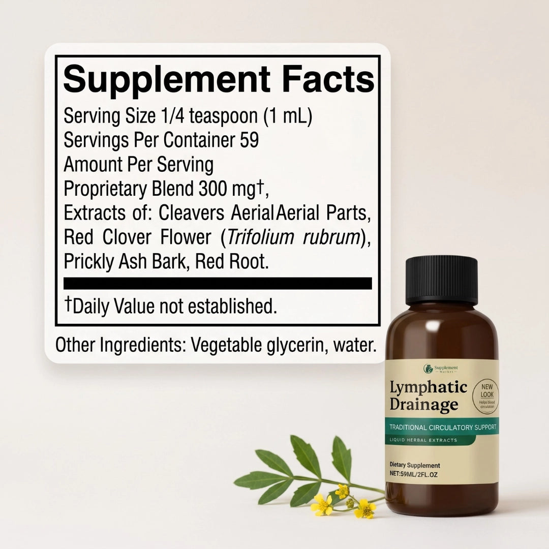 Lymphatic Drainage Drops – Detox, Bloating & Fluid Balance Support