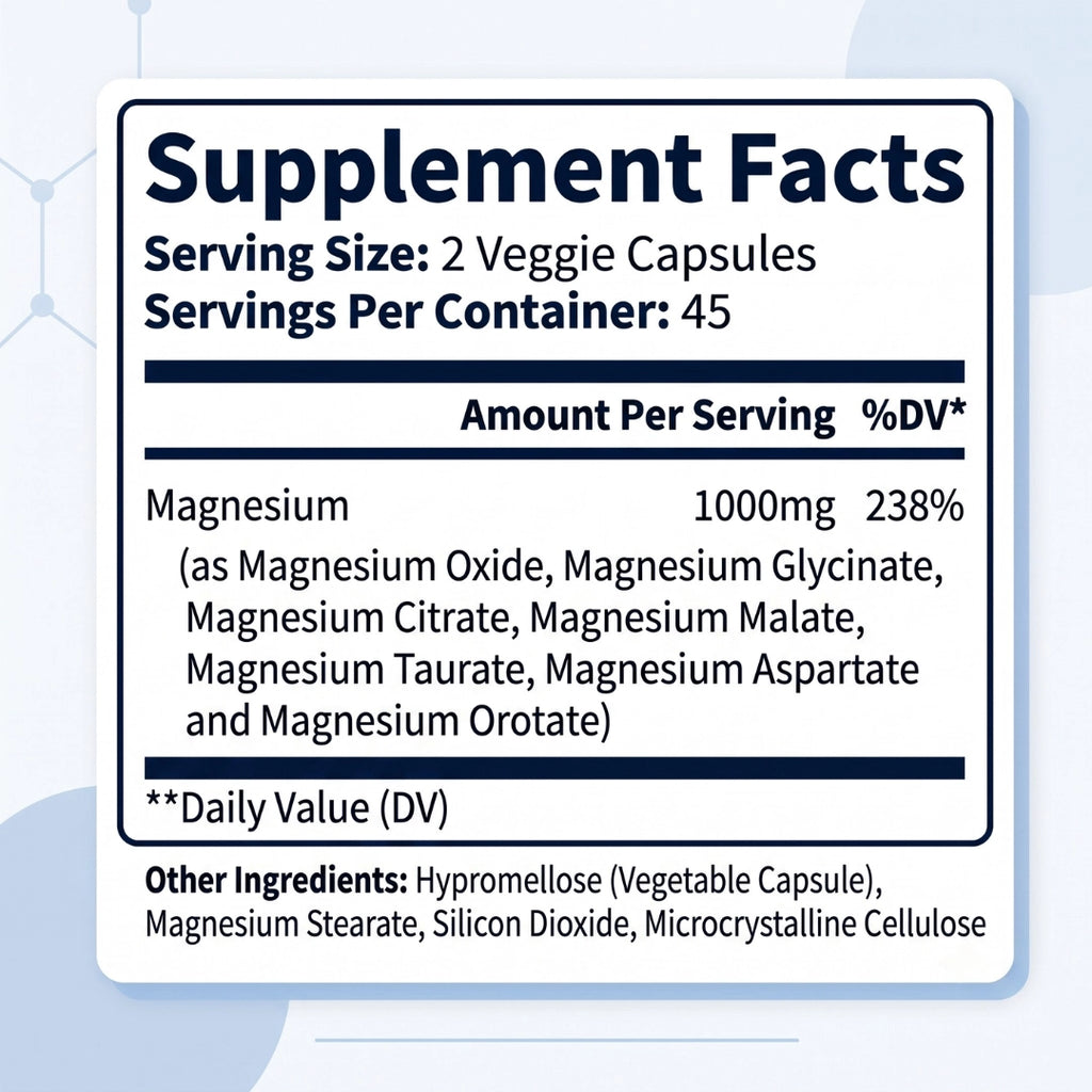 Magnesium Complex 7-in-1 – 7 Forms of Magnesium, High Absorption Capsules