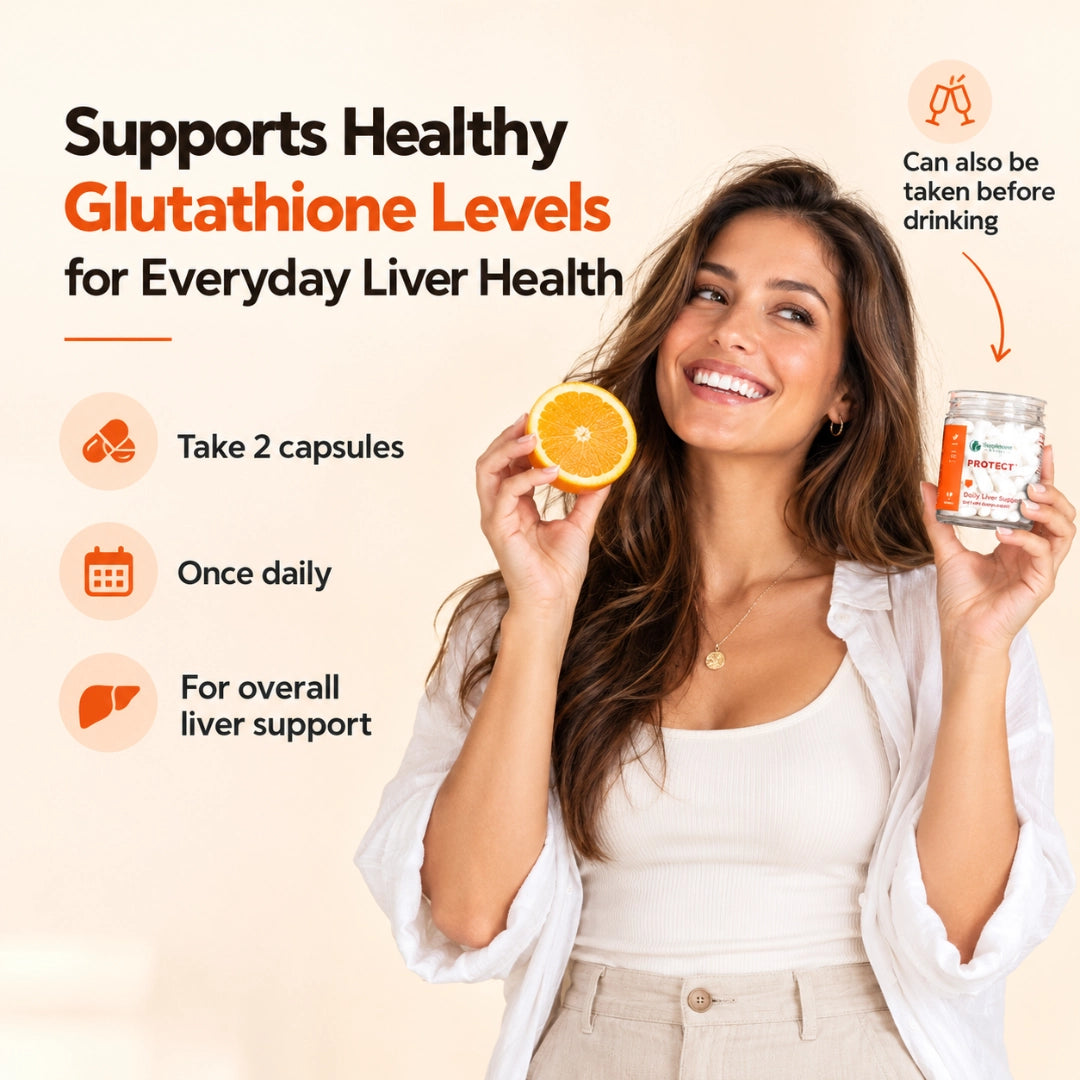 Protect – Daily Liver Support Supplement with Antioxidants, L-Cysteine + DHM & Milk Thistle