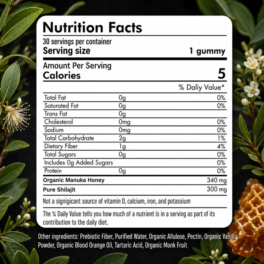 Pure Shilajit Gummies with Manuka Honey - Energy & Vitality Support