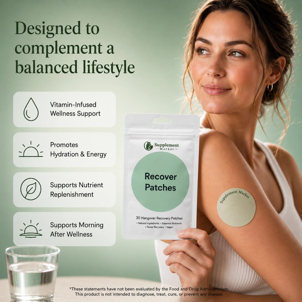 Recover Patch - Vitamin Infused Hangover Support & Hydration Aid