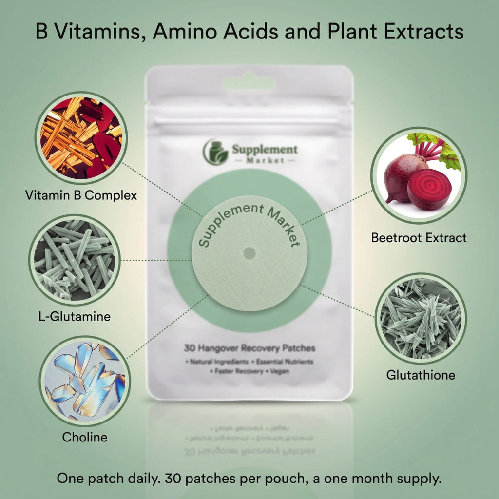 Recover Patch - Vitamin Infused Hangover Support & Hydration Aid