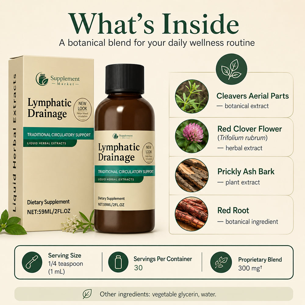 Lymphatic Drainage Drops – Detox, Bloating & Fluid Balance Support